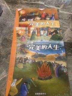 （分類：）位於 。 由 squirrelam 提交（商品編號 1459379206，圖片 1）。簡介： 。