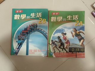 （分類：）位於 。 由 cindyrabbit 提交（商品編號 1459380249，圖片 1）。簡介： 。