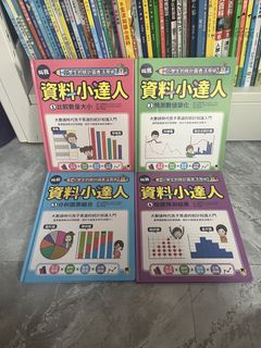 （分類：）位於 。 由 my_princess_bb 提交（商品編號 1459292195，圖片 1）。簡介： 。
