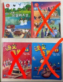 （分類：）位於 。 由 beluluu 提交（商品編號 1457982732，圖片 1）。簡介： 。
