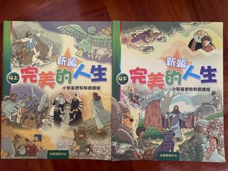 （分類：）位於 。 由 mumchichi 提交（商品編號 1459364402，圖片 1）。簡介： 。