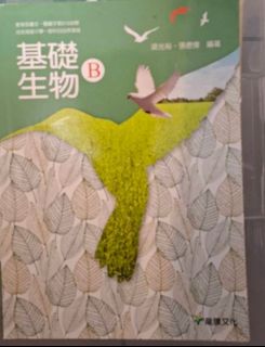 由 juliac_tw (刊登 ID 1459313798，圖片 1) 提交，位於 的 (類別：)，說明：。