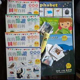 （分類：）位於 。 由 ucodeok 提交（商品編號 1459340694，圖片 1）。簡介： 。