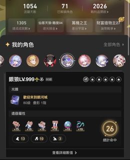 （分類：）位於 。 由 cade6957 提交（商品編號 1459435638，圖片 1）。簡介： 。
