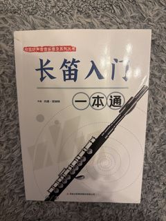 （分類：）位於 。 由 mrs_recycling 提交（商品編號 1459437564，圖片 1）。簡介： 。