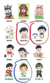 （分類：）位於 。 由 vxaaxv 提交（商品編號 1459356092，圖片 1）。簡介： 。