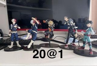 （分類：）位於 。 由 tahow67 提交（商品編號 1459345581，圖片 1）。簡介： 。