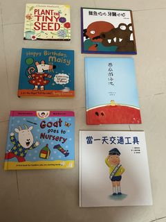 （分類：）位於 。 由 tg5050 提交（商品編號 1459347028，圖片 1）。簡介： 。