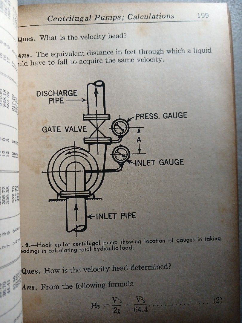 AUDELS. Pumps-Hydraulics-Air Compressirs6 (Category: Textbooks) located in Manila. Submitted by thecollectibleshop (Listing ID 1459328728, Image 3). Description: Selling a collectible and hardbound book about pumps. hydraulic air compressors. All pages are still intact and in good condition. Buyer pays for the shipping fee..