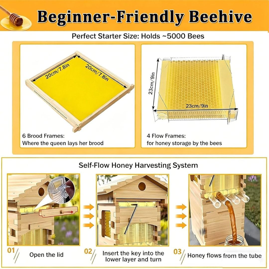 Automatic Beehive Honey Frame for Beekeeping (Category: Frames & Pictures) located in Muntinlupa City. Submitted by EarlyShop.ph (Listing ID 1459415834, Image 1). Description: - Automatic honey frame for efficient beekeeping. - Dimensions: Approximately 49cm x 46.5cm. - Features small tubes for honey extraction or feeding. - Simplifies beehive management and honey harvesting. - Easy to assemble and use. 6x box available if take all free na yung B