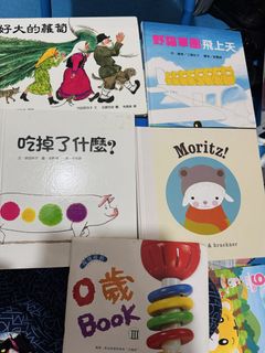（分類：）位於 。 由 welcome2all 提交（商品編號 1459299957，圖片 1）。簡介： 。