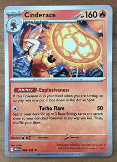 (Category: ) located in . Submitted by cardlab (Listing ID 1459337579, Image 1). Description: .