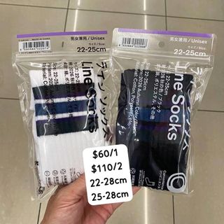 （分類：）位於 。 由 alan57osaka 提交（商品編號 1459370433，圖片 1）。簡介： 。