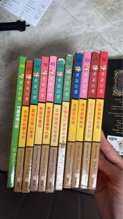 （分類：）位於 。 由 mami0103 提交（商品編號 1459415971，圖片 1）。簡介： 。