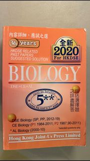 （分類：）位於 。 由 ck54529 提交（商品編號 1459424918，圖片 1）。簡介： 。