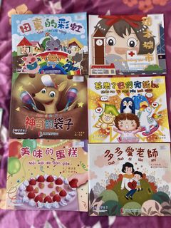 （分類：）位於 。 由 angela12321 提交（商品編號 1459342364，圖片 1）。簡介： 。