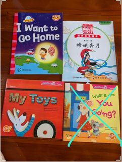 （分類：）位於 。 由 mimi.man 提交（商品編號 1443926594，圖片 1）。簡介： 。