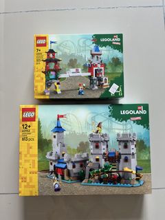 (Category: ) located in . Submitted by choonhow886 (Listing ID 1459307682, Image 1). Description: .