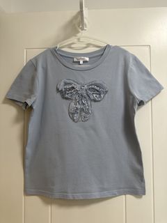 （分類：）位於 。 由 ginacc 提交（商品編號 1459290602，圖片 1）。簡介： 。