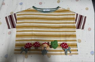 （分類：）位於 。 由 happy2bid 提交（商品編號 1459312663，圖片 1）。簡介： 。