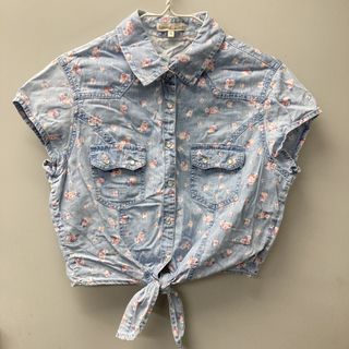 （分類：）位於 。 由 2nd.life.vintage 提交（商品編號 1459371688，圖片 1）。簡介： 。