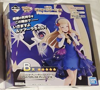 （分類：）位於 。 由 siubing12 提交（商品編號 1459463951，圖片 1）。簡介： 。