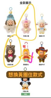 （分類：）位於 。 由 jessie_ching 提交（商品編號 1459401563，圖片 1）。簡介： 。