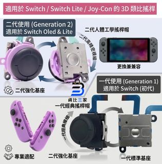 由 ary1019 (刊登 ID 1459347609，圖片 1) 提交，位於 的 (類別：)，說明：。