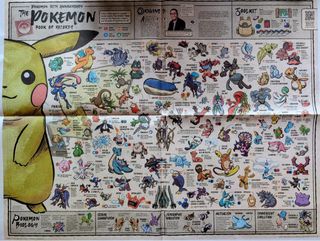 (Category: ) located in . Submitted by duck_duck.dragon (Listing ID 1459431855, Image 1). Description: .