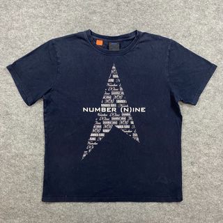 (Category: ) located in . Submitted by copa_store (Listing ID 1459313203, Image 1). Description: .