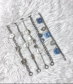 (Category: ) located in . Submitted by dalle_closet (Listing ID 1465031918, Image 1). Description: .