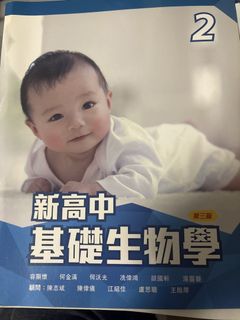 （分類：）位於 。 由 vc2877684968915 提交（商品編號 1465142935，圖片 1）。簡介： 。
