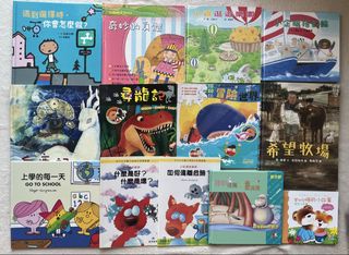 （分類：）位於 。 由 cyan1 提交（商品編號 1464833750，圖片 1）。簡介： 。