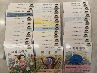 （分類：）位於 。 由 jess1016 提交（商品編號 1465062306，圖片 1）。簡介： 。