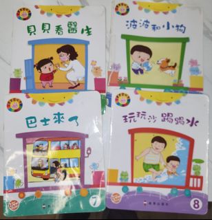 （分類：）位於 。 由 rachel98359 提交（商品編號 1464991356，圖片 1）。簡介： 。