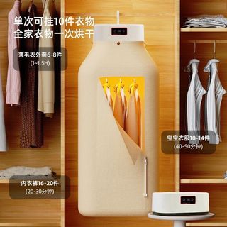 （分類：）位於 。 由 wanyingkit 提交（商品編號 1464985235，圖片 1）。簡介： 。