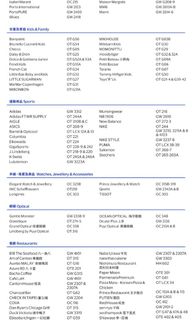 （分類：）位於 。 由 hccoupon_since2021 提交（商品編號 1108509826，圖片 1）。簡介： 。