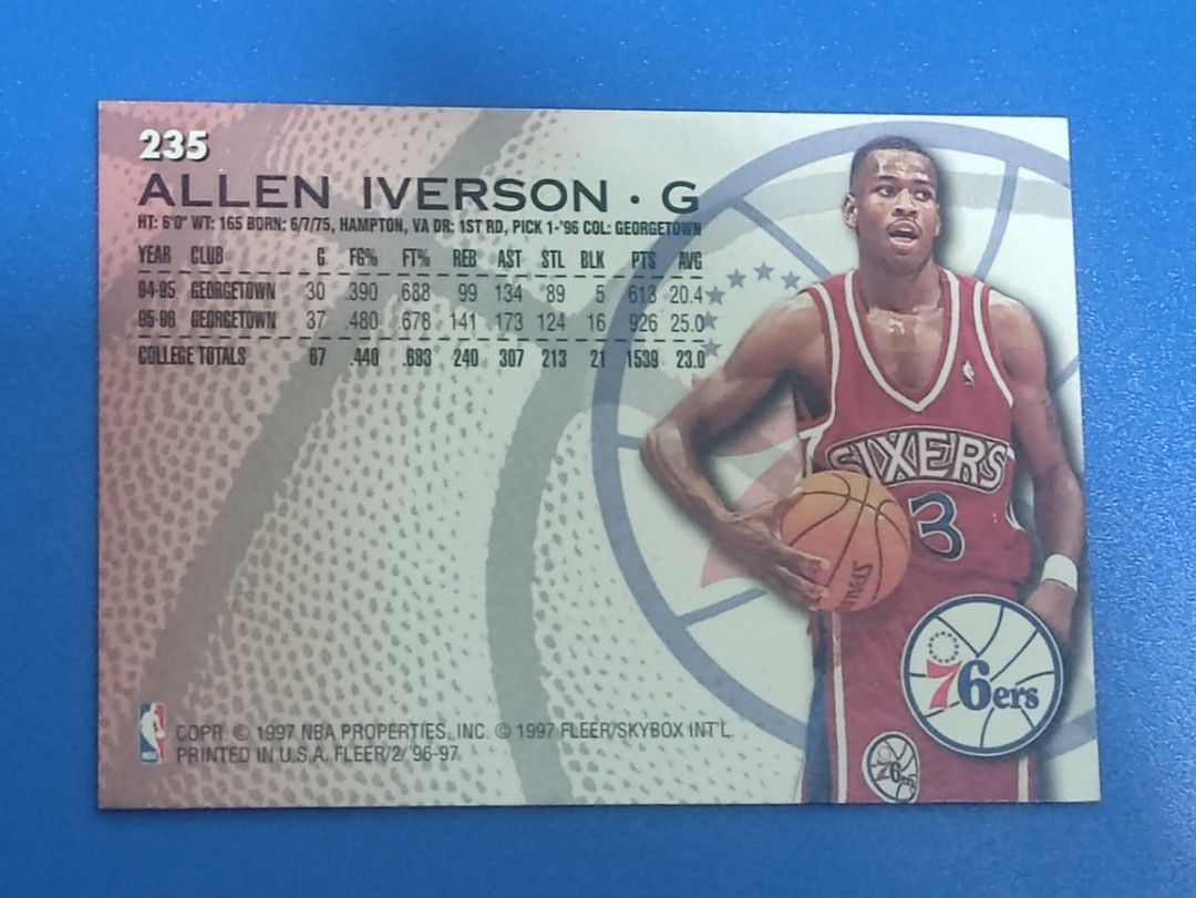 Allen Iverson 1997 Fleer Rookie Card (Category: Raw Singles) located in Lipa City. Submitted by mark_collections (Listing ID 1465016003, Image 2). Description: Allen Iverson 1997 Fleer Rookie Card Mode of Payment: Gcash.