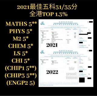 （分類：）位於 。 由 nmmnmn 提交（商品編號 1465047281，圖片 1）。簡介： 。