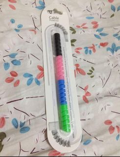 (Category: ) located in . Submitted by moonstonegem (Listing ID 1465139063, Image 1). Description: .