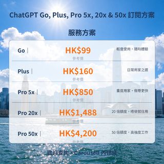 （分類：）位於 。 由 premier_shop 提交（商品編號 1460391814，圖片 1）。簡介： 。