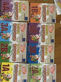 (Category: ) located in . Submitted by swan.tham (Listing ID 1465019257, Image 1). Description: .