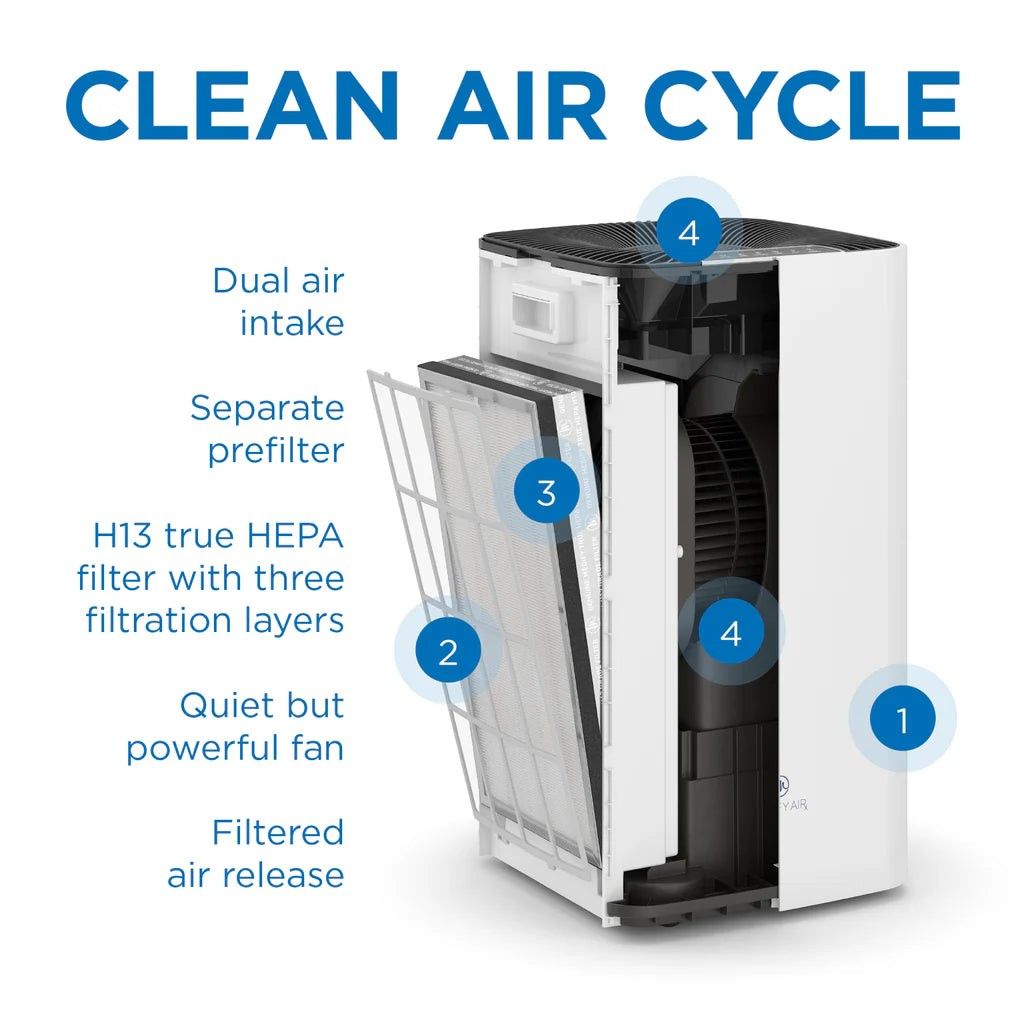 Commercial/Industrial Air Purifier (Category: Air Purifiers & Dehumidifiers) located in Manila. Submitted by lyroa (Listing ID 1465091089, Image 3). Description: Medify MA-112 Industrial Air Purifier | Brand New & Sealed Ideal for large spaces, offices, businesses, restaurants, dining areas, gyms, clinics, and commercial establishments. ❌ Original Price: ₱37,318 ✅ Rush Sale: ₱20,000 • Brand new & sealed • Complete with box • No issues • Specs/det