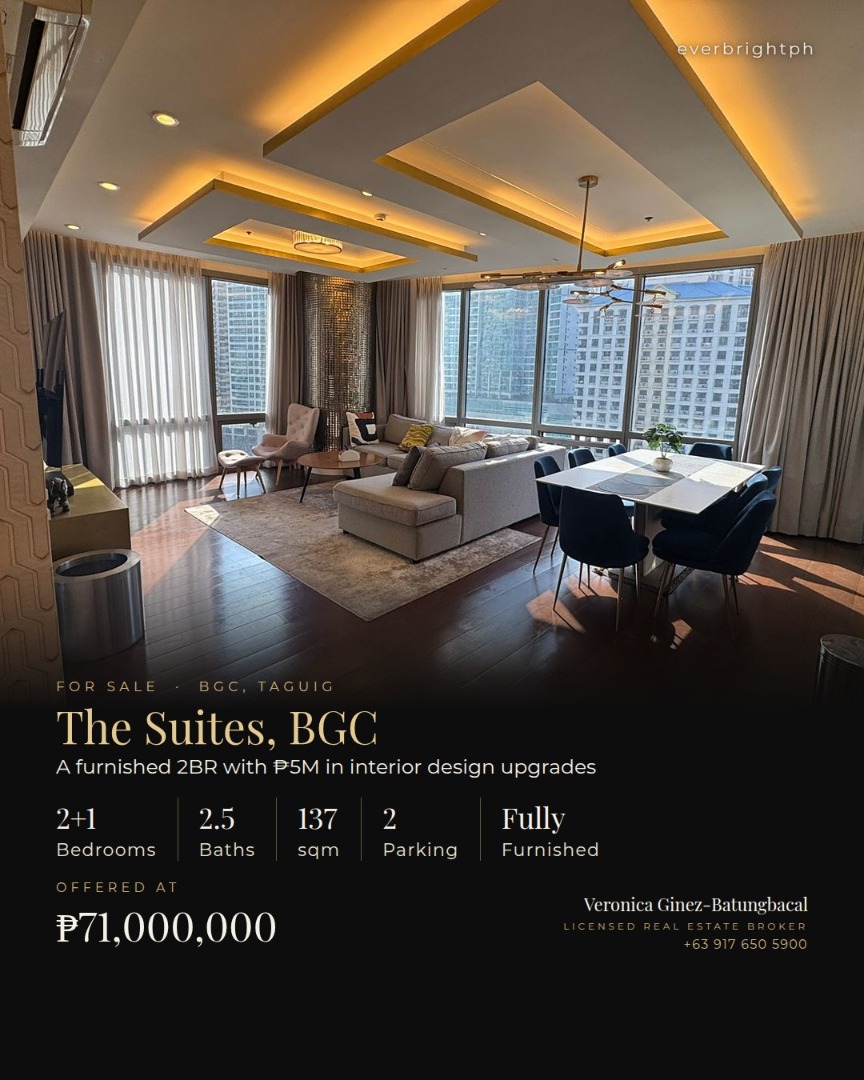 (Category: ) located in . Submitted by vsg.realestate (Listing ID 1465075152, Image 1). Description: .