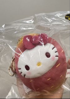 （分類：）位於 。 由 addmeat 提交（商品編號 1465057076，圖片 1）。簡介： 。