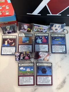 （分類：）位於 。 由 abs218 提交（商品編號 1465030945，圖片 1）。簡介： 。