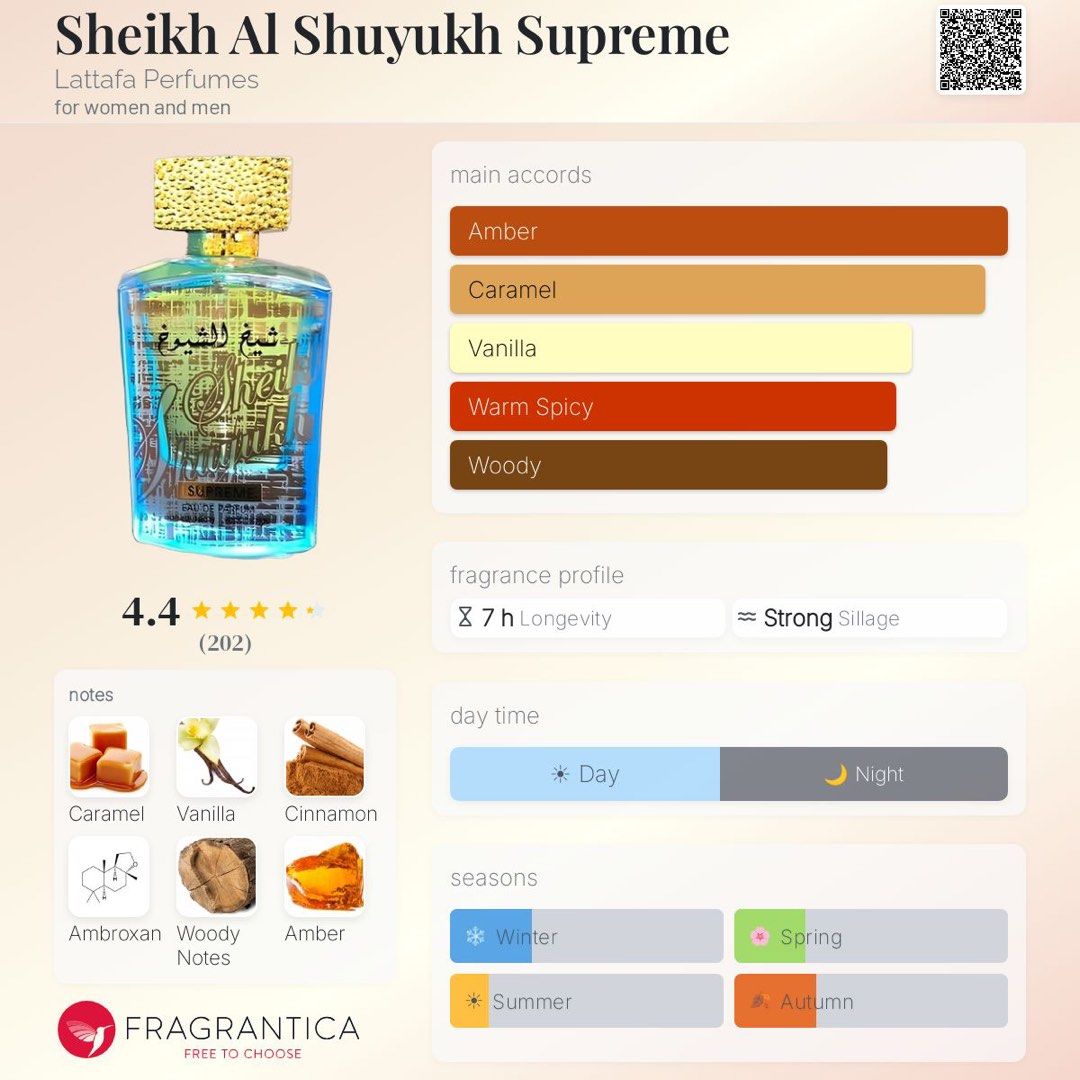 Lattafa Sheikh Shuyukh Supreme (Category: Fragrance & Deodorants) located in Manila. Submitted by mjay_ (Listing ID 1463977207, Image 2). Description: 100ml Only a few sprays missing Legit/Authentic bought from SM dept store Negotiable! just dm me your offer.