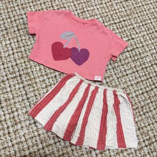 (Category: ) located in . Submitted by belidisini00 (Listing ID 1465067053, Image 1). Description: .