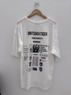 (Category: ) located in . Submitted by rezqi.thrift (Listing ID 1465055032, Image 1). Description: .