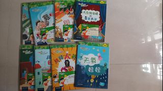 （分類：）位於 。 由 bluerosek49153 提交（商品編號 1465009807，圖片 1）。簡介： 。